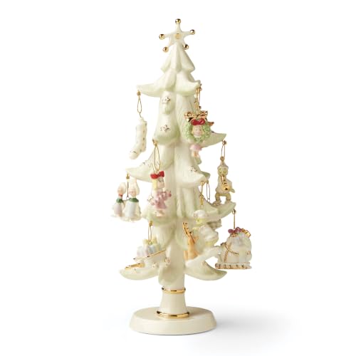 View 2