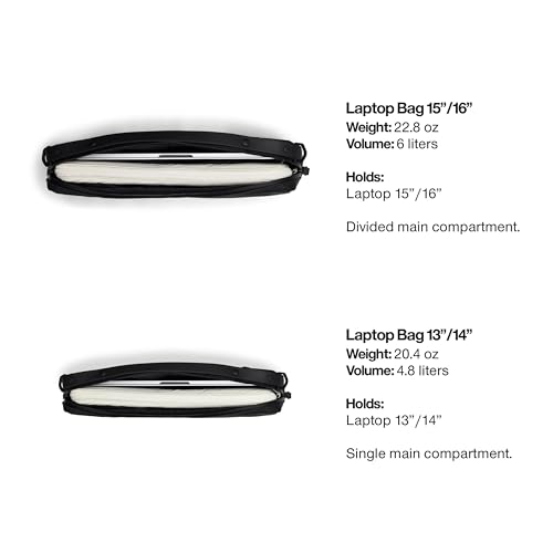 Amazon.com: RAINS: Laptop Bags