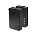 Hitron Kit adaptador HTEM5 MoCA 2.5 (pacote com 2) | Ethernet de 2,5 Gbps sobre coaxial | Backhaul com fio multi-Gig para WiFi, streaming e jogos | Inclui 2 adaptadores, cabos coaxial e Ethernet