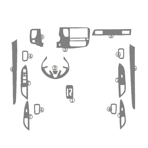 Autocollant de console centrale pour personnaliser l'intérieur de votre Mitsubishi Outlander