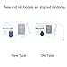 13.56MHz RFID Reader Writer with USB Interface - NFC ISO14443A (S50/S70) - 0-10cm Reading Range - Includes Full SDK (VB/VC/DELPHI)