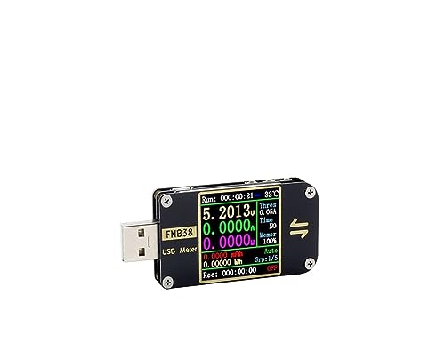 bg`FbJ[ FNB38 dƓdv USB eX^[ QC4+ PD3.0 2.0 PPS [dv??gReʃeXg USB`FbJ[