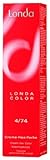 Londa