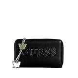 GUESS