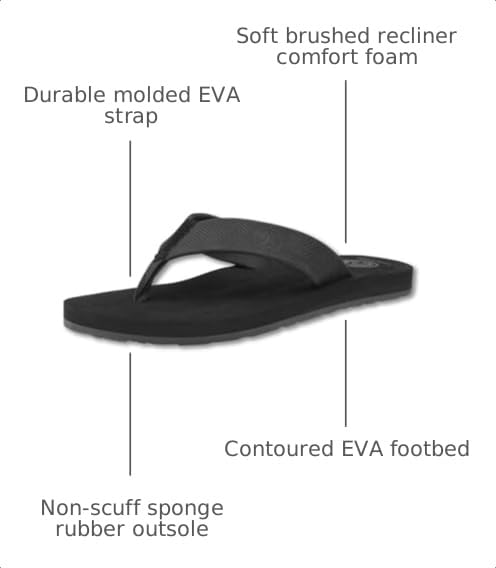 Image of Volcom Men's Daycation Flip Flop Sandal - Soft Brushed Recliner Comfort Foam Footbed, Black /Black, 8