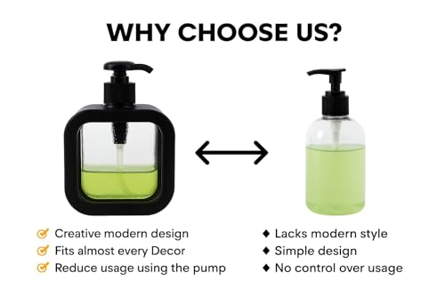 Image of 300ML Liquid Soap Dispenser | Refillable Pump Bottle for Hand Wash, Dish Wash, Shampoo, Conditioner, Shower Gel | Bathroom & Kitchen Use | Transparent Plastic |