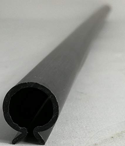 Nu Cobalt Round Liner Coping Strips (35 Pcs) For Above Ground Swimming Pools (Package 2 For Pool Size: 18Ft Round, 21Ft Round, 12 X 24Ft Oval, 15 X 24Ft Oval And 15 X 25Ft Oval) #TOP1