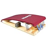 Federposition veränderbar Bänfer Sprungbrett Wiemers Vario