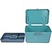NOLITOY Portable Medical Storage Box Handle Large Capacity Medicine Organizer for Home Travel and Car Multi-Layer Emergency Supplies Chest