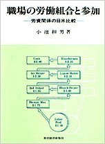 職場の労働組合と参加―労使関係の日米比較