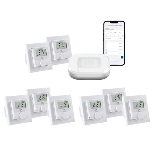 Homematic IP Fußbodenheizungssteuerung zur Einzelraumregelung in 8 Räumen. Inhalt: Access Point und 8 Digitale Raumthermostate mit Schaltausgang. Mit App und Alexa kompatibel