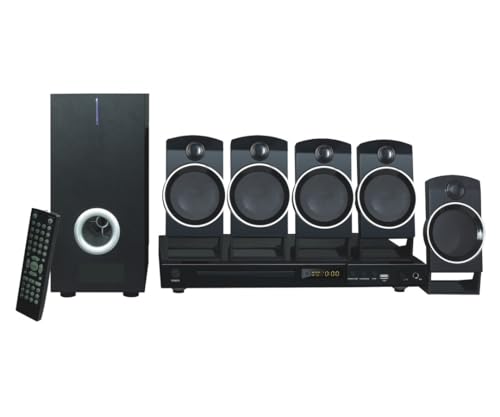 Teatro En Casa, Electronics Imagen adicional