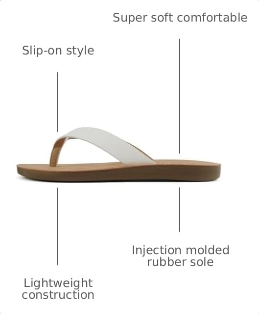 Image of Soda Shoes Women Flip Flops Basic Plain Slippers Thongs Sandals Strap Casual Beach Ella-S