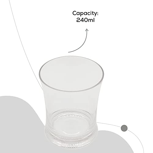 Vedmantra® Premium Plastic Tumbler 240ml 9oz ǀ No Sharp Edge with Thin Rim ǀ Perfect for Everyday Use
