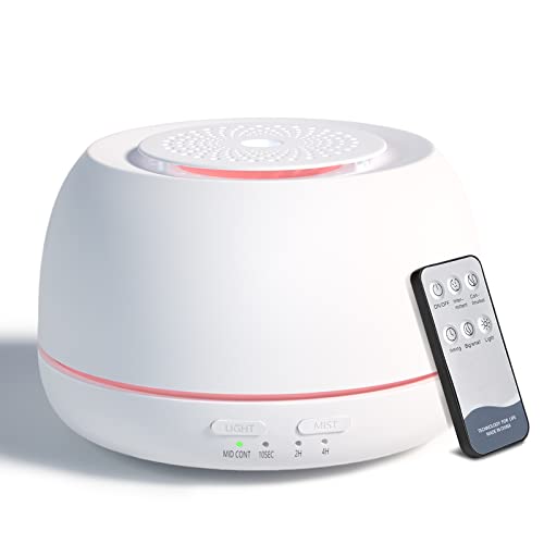 Top 10 Best Doterra Diffuser For Kids Reviews & Buying Guide Glory