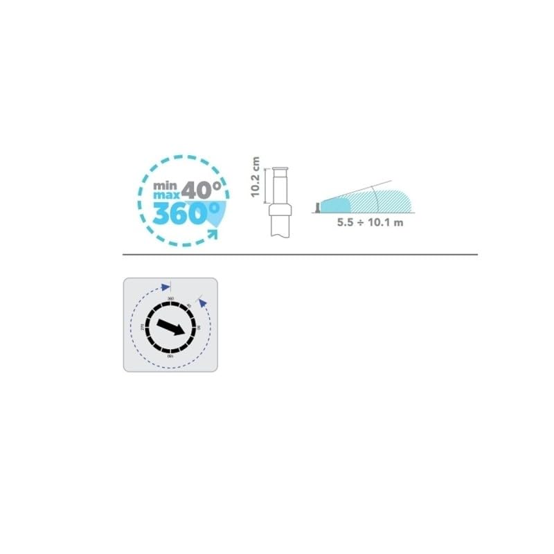 Rain Aspersor S050-S de Turbina Emergente, Plástico, 5,0 Bar de Presión Máxima, Caudal Máximo 12,5 l/m (Pack x 5 Unidades)