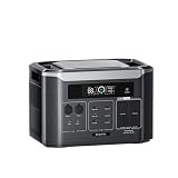 OUKITEL BP3000E 3200W Estación de Energía Portátil (pico de 6400 W), 2048Wh Generador Solar, Ampliable a 16 kWh 0 – 80% en 45 min App & UPS LFP Batería Power Station para Camping