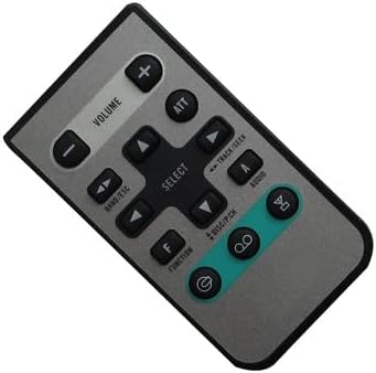 Front view of the remote control with labeled buttons
