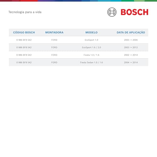 Filtro de Ar Condicionado PURE AIR PREMIUM Bosch CB8542