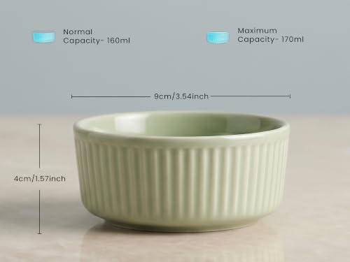 Image of Bodhi House 6-Piece Ribbed Porcelain Dinner Set for 2 with 2 Dinner Plates, 2 Quarter Plates & 2 Katori, Microwave & Dishwasher Safe, Chip Resistant Crockery Set for Home, Dining & Gifting, Tea Green