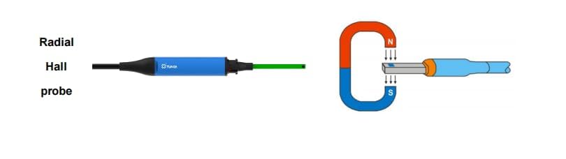 Medidor Gauss AC DC con dos sondas y precisión 1% miniatura 5