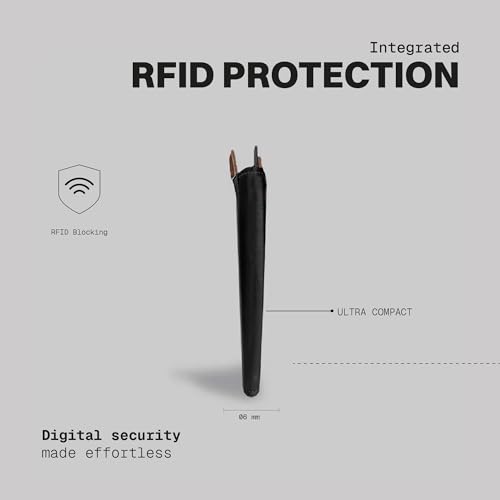 The Frenchie Co. - Speed Cardholder - Minimalist Front Pocket Wallet - Quick-Access Ultra-Slim RFID Blocking - Full-Grain Italian Leather, Holds up to 6 Cards4