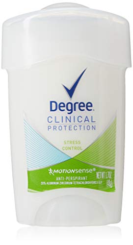 Degree Women Clinical Antiperspirant Deodorant Cream, Stress Control, 1.7 Ounce (Pack of 12)