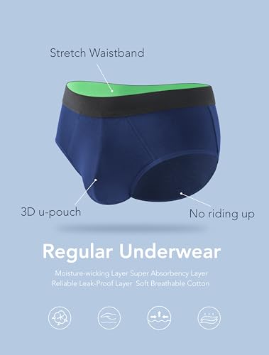 Mens Incontinence Underwear Washable Cotton Leak Proof Underwear for Men Briefs 5 Pack4
