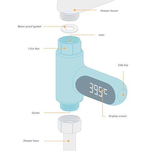 Capteur température eau douche LED pour éviter les brûlures