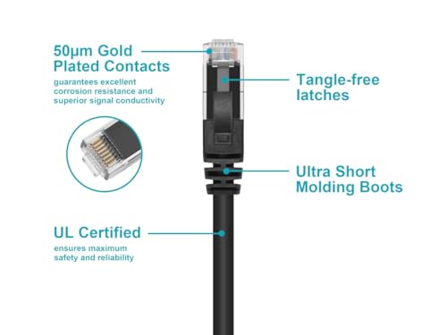 Cable Extensor Ethernet Monoprice Cat6A 0.3 m Negro miniatura 3
