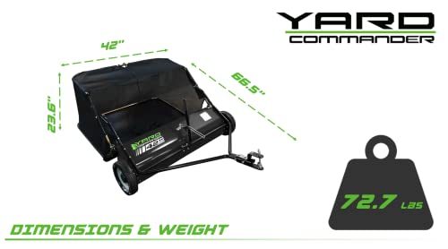42" Tow Behind Lawn Sweeper #TOP2