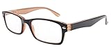 QUALITÄTSKUNSTSTOFF FASSUNG FDA Registrierte Lesebrille und Brille,gemäß ANSI Z80.3-2010,gemäß BSEN ISO 12312-1:2013 undEN14139:2010,gemäß AS/NZS1067:2009,hochwertiger Kunststoffrahmen,Gläser und federbelastete Scharniere.
