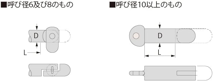 船用トグルピン Ａ 1個 ﾌﾅﾖｳﾄｸﾞﾙﾋﾟﾝ 22X55 鉄(または標準)/ユニクロ 01-Q100D0000220055001