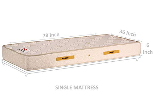 Image of Sleep SPA Ortho Pocket with SrtX Technology 6 inch Single Size Pocket Spring Mattress for Hotel Like Comfort |for Soft Sleepers |with 5 Year Warranty (L x W: 78 inch x 36 inch)