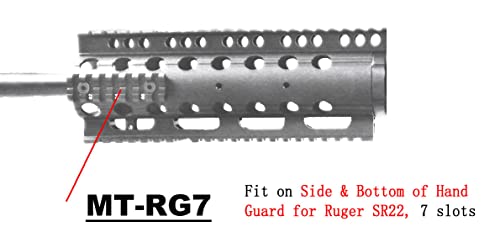 TUFFORCE 7 Slot Scope Rail Mount on Bottom or Side for Ruger SR-22, Item MT-RG7