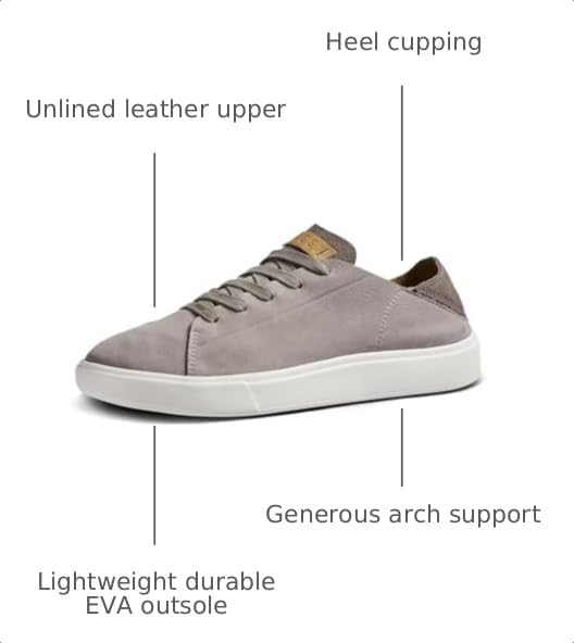Image of Reef Mens Swellsole Terramar Le