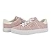 Guess Women's Loven Sneaker, Light Pink Multi 686, 9.5