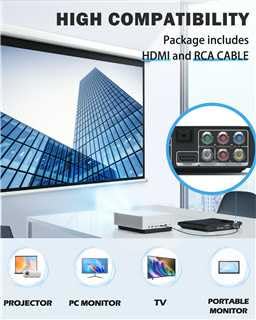Image of 1080P HD DVD Player for TV with HDMI, Plays Regions 0-6 & Multi Formats