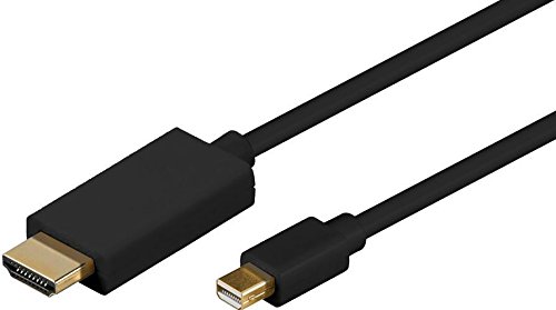 Evita pantallas borrosas con Mini Displayport to HDMI 4K estable