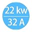 22kw 32A