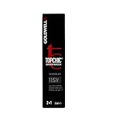 Goldwell