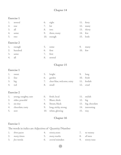 Image of S Chand Wren & Martin's Key to Primary School English Grammar & Composition - (2026 - 2027) Edition | Complete Answers and Practice Guide | All-in-One Reference and Answer Guide - S Chand School Education
