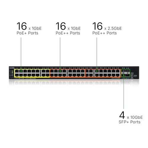 Image of Zyxel 52-Port PoE Switch | 16 x 2.5GbE, 32 x 1GbE PoE++, 4 x 10GbE SFP+ | Cloud Managed Multi-Gig L3 Access Switch | Dual Power AC 960W / DC 2400W [XMG2230-52HP]