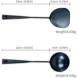 Image-HasTech
