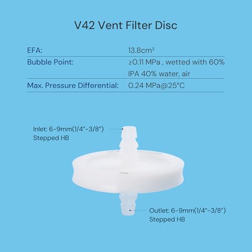 Image of PTFE Venting Filter Disc, 42mm 0.2μm, 0.24MPa Max. Pressure@25℃, 10 Pack | Hydrophobic PTFE Vent Filters, Non-sterile (Autoclavable), 1 /4 inch-3 /8 inch Stepped HB, EFA: 13.8 cm, Individually Packed