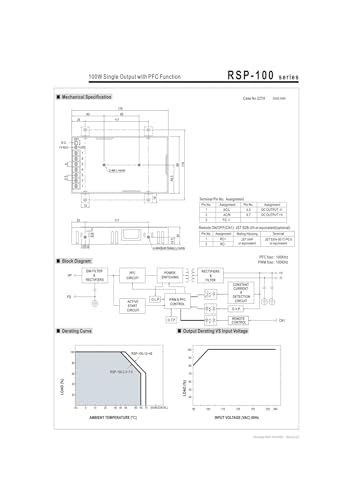 Alimentation à découpage RSP-100-24 pour industrie