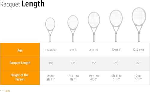 Image of Vector X VXT-520 Adult Men Recreational Tennis Racket Lightweight Aluminum Frame for Easy Swing|105 sq in Head|Pre-Strung Beginner Racquet for Outdoor Games Training & Practice (23 inch, 3 /4 Cover)