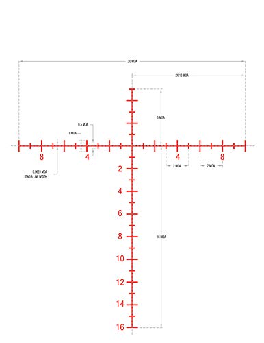 Image of Trijicon Tenmile First Focal Plane (FFP) Riflescope with Red /Green MRAD Precision Tree Reticle