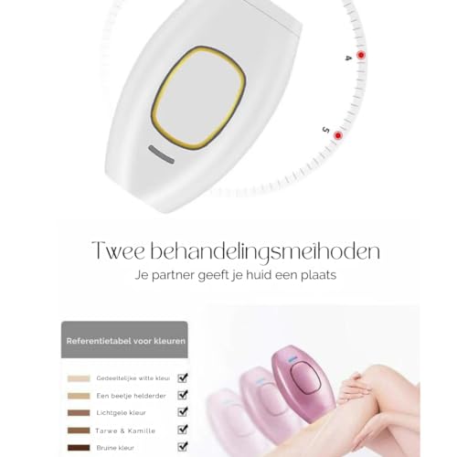 IPL Ontharingsapparaat - Haarverwijderaar voor Mannen en Vrouwen – Lichtontharing – Pijnloos Haar Verwijderen – 500.000 Flitsen - Roze - Afbeelding 5