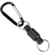 Salvadita Per Arco Apro Outdoor – Proteggi Dita Con Perno Facile Installazione